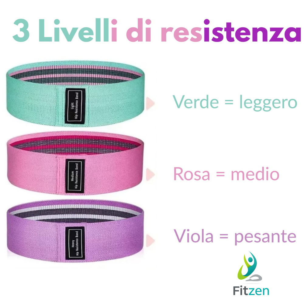 Set 3 Fasce Elastiche Fitness per Glutei, Squat, Yoga e Pilates – Resistenza Light, Medium, Heavy