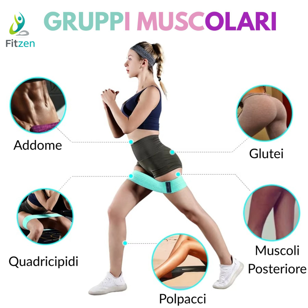 Set 3 Fasce Elastiche Fitness per Glutei, Squat, Yoga e Pilates – Resistenza Light, Medium, Heavy